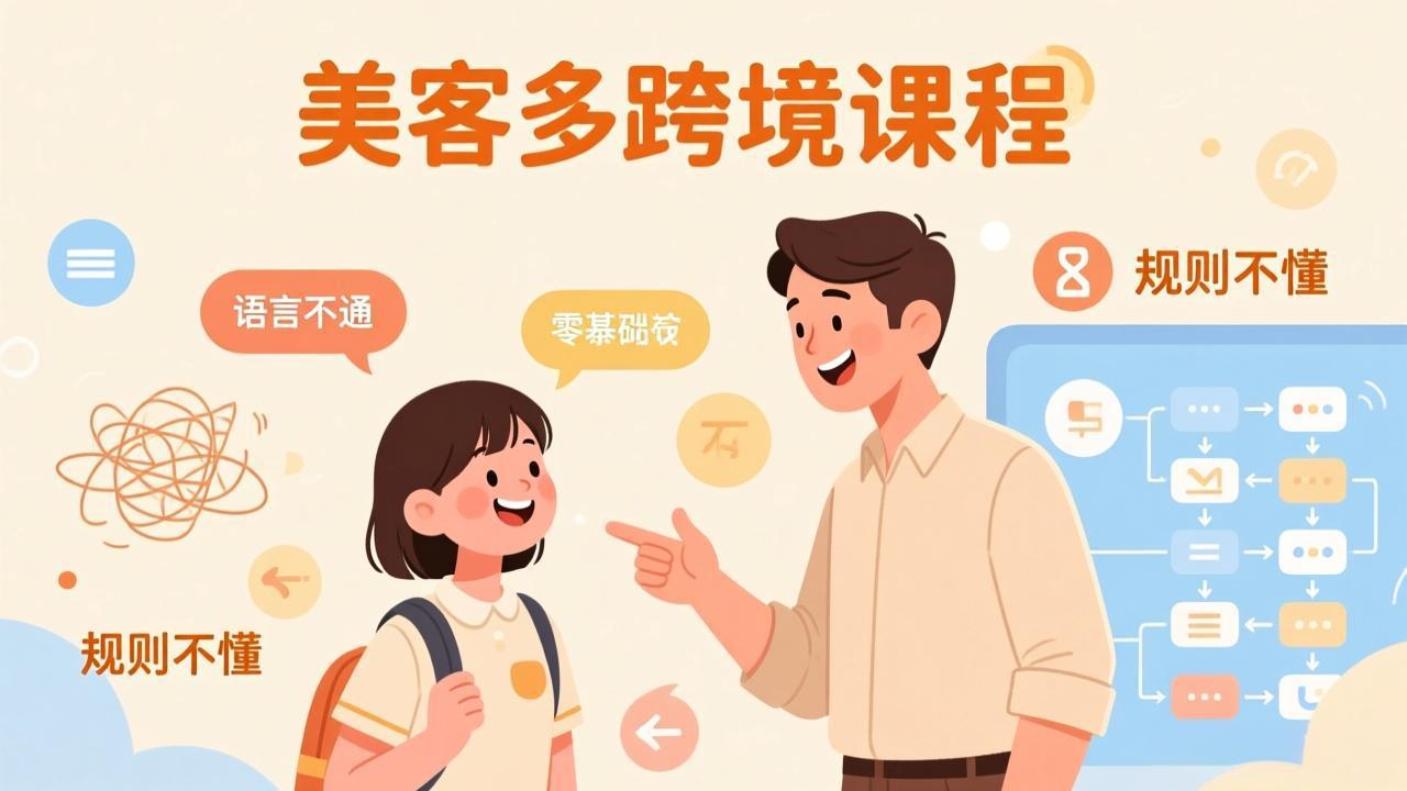 怕语言不通、怕不懂规则？零基础小白也能做的美客多跨境课，手把手带你美客多开店稳赚青祥项目库-闲云创业网-老谢轻创网-中创网-福缘网-冒泡网-资源之家-魔方项目库青祥项目库