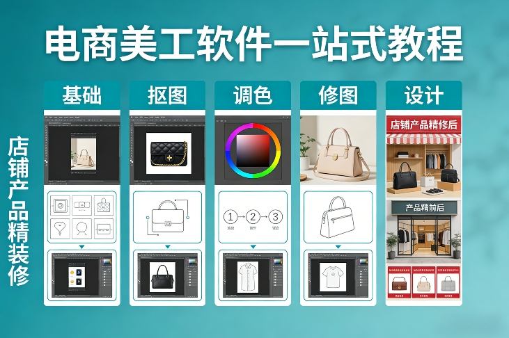 电商美工软件一站式教程，基础/抠图/调色/修图/设计，店铺产品精装修青祥项目库-闲云创业网-老谢轻创网-中创网-福缘网-冒泡网-资源之家-魔方项目库青祥项目库