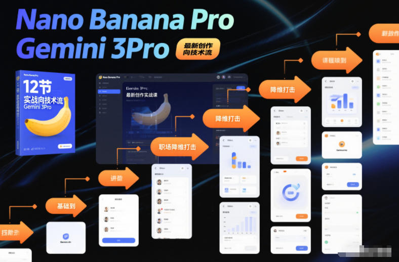 Nano Banana Pro Gemini 3Pro,最新创作实战课,12节实战向技术流,职场降维打击青祥项目库-闲云创业网-老谢轻创网-中创网-福缘网-冒泡网-资源之家-魔方项目库青祥项目库