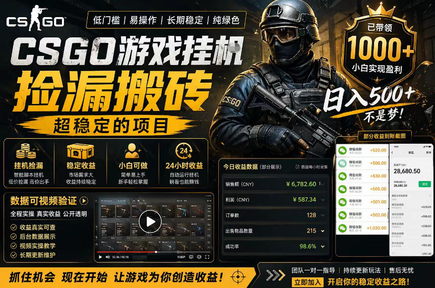CSGO游戏搬砖，全自动挂G，不需要玩游戏，手机操作日入300+，解放双手【揭秘】青祥项目库-闲云创业网-老谢轻创网-中创网-福缘网-冒泡网-资源之家-魔方项目库青祥项目库