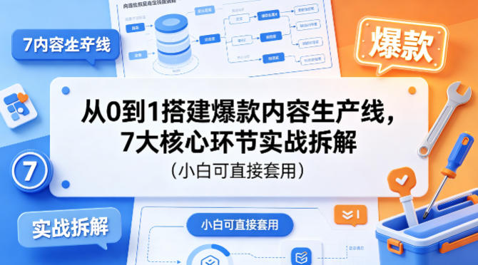 从0到1搭建爆款内容生产线，7大核心环节实战拆解(小白可直接套用)青祥项目库-闲云创业网-老谢轻创网-中创网-福缘网-冒泡网-资源之家-魔方项目库青祥项目库