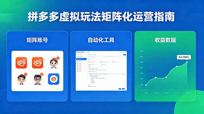 闭眼可复制的拼多多虚拟玩法，矩阵化运营，长期稳定日入 1000+青祥项目库-闲云创业网-老谢轻创网-中创网-福缘网-冒泡网-资源之家-魔方项目库青祥项目库