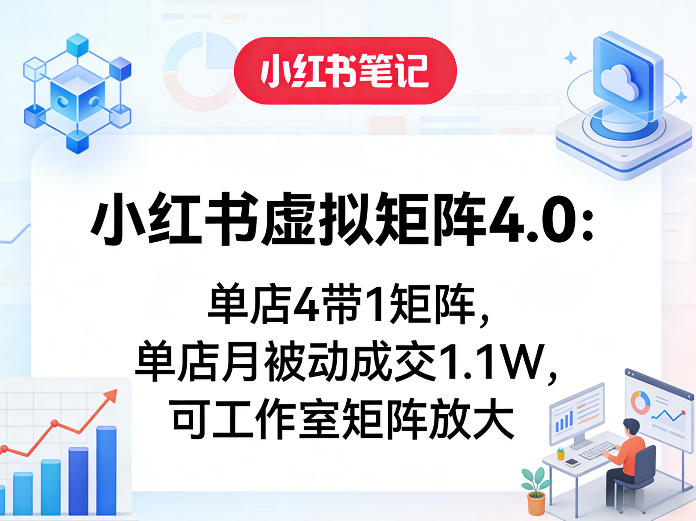小红书虚拟矩阵4.0：单店4带1矩阵，单店月被动成交1.1W，可工作室矩阵放大青祥项目库-闲云创业网-老谢轻创网-中创网-福缘网-冒泡网-资源之家-魔方项目库青祥项目库