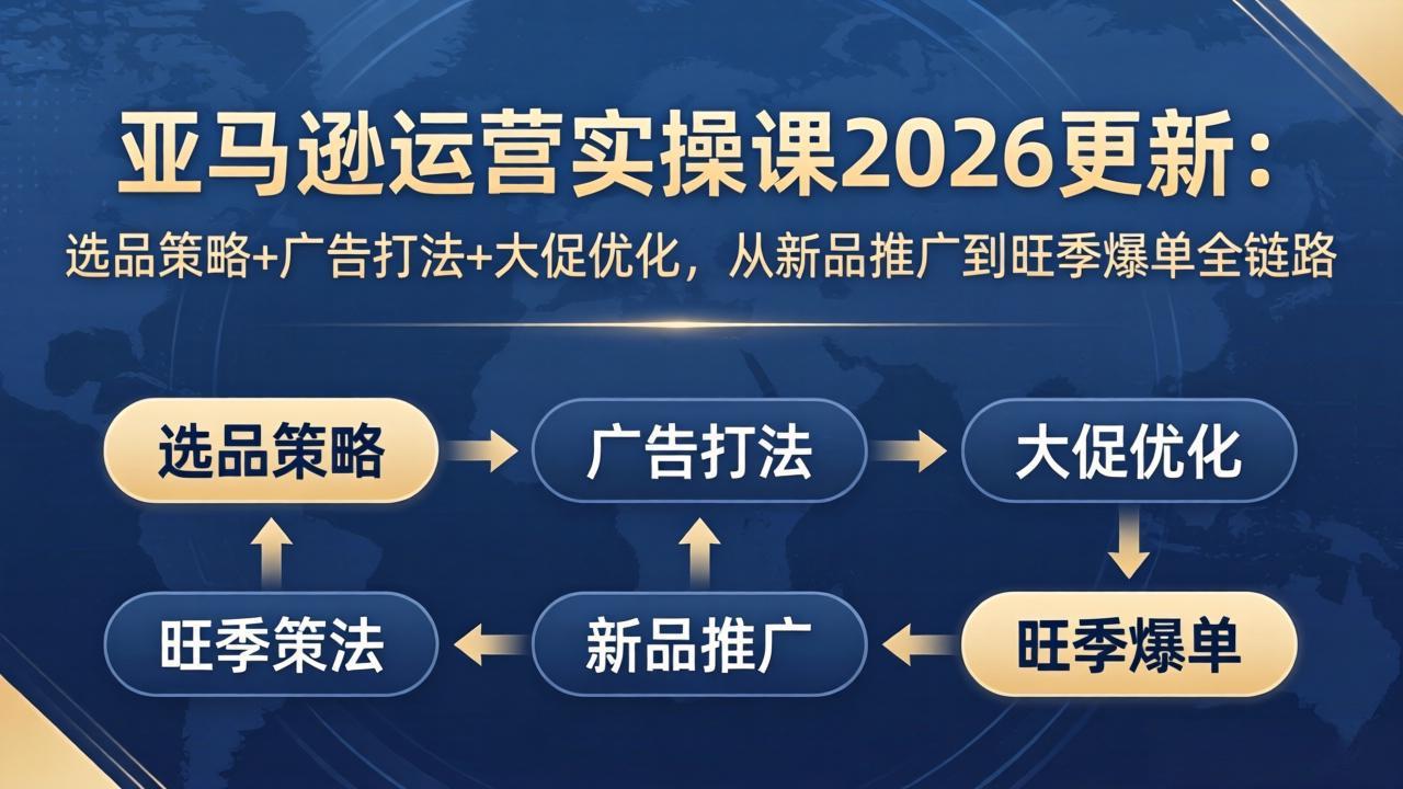 亚马逊运营实操课2026更新：选品策略+广告打法+大促优化，从新品推广到旺季爆单全链路青祥项目库-闲云创业网-老谢轻创网-中创网-福缘网-冒泡网-资源之家-魔方项目库青祥项目库