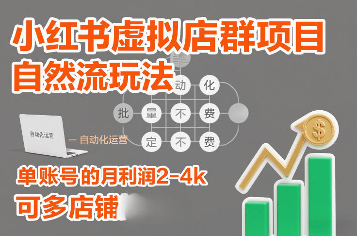 小红书虚拟店群项目，自然流玩法，批量自动化，稳定不费号，单账号的月利润2-4k，可多店矩阵青祥项目库-闲云创业网-老谢轻创网-中创网-福缘网-冒泡网-资源之家-魔方项目库青祥项目库