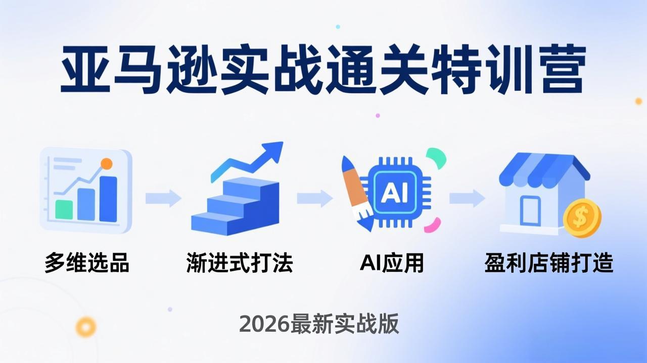 亚马逊实战通关特训营：26年4月更新，多维选品+渐进式打法+AI应用，从0到1打造盈利店铺青祥项目库-闲云创业网-老谢轻创网-中创网-福缘网-冒泡网-资源之家-魔方项目库青祥项目库