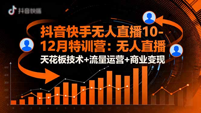 抖音快手无人直播10-12月特训营：无人直播天花板技术+流量运营+商业变现青祥项目库-闲云创业网-老谢轻创网-中创网-福缘网-冒泡网-资源之家-魔方项目库青祥项目库