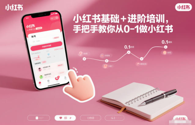 小红书基础+进阶培训，手把手教你从0-1做小红书青祥项目库-闲云创业网-老谢轻创网-中创网-福缘网-冒泡网-资源之家-魔方项目库青祥项目库