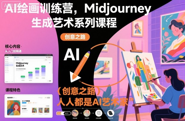 AI绘画训练营，Midjourney生成艺术系列课程，人人都是AI艺术家青祥项目库-闲云创业网-老谢轻创网-中创网-福缘网-冒泡网-资源之家-魔方项目库青祥项目库
