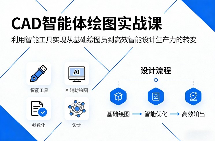 CAD智能体绘图实战课，利用智能工具，实现从基础绘图员到高效智能设计生产力的转变青祥项目库-闲云创业网-老谢轻创网-中创网-福缘网-冒泡网-资源之家-魔方项目库青祥项目库