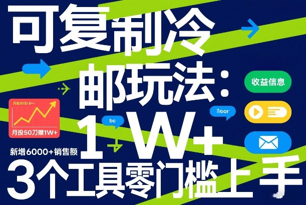 可复制冷邮件玩法：月投50刀賺1W+，新增6000+销售额，3个工具零门槛上手青祥项目库-闲云创业网-老谢轻创网-中创网-福缘网-冒泡网-资源之家-魔方项目库青祥项目库